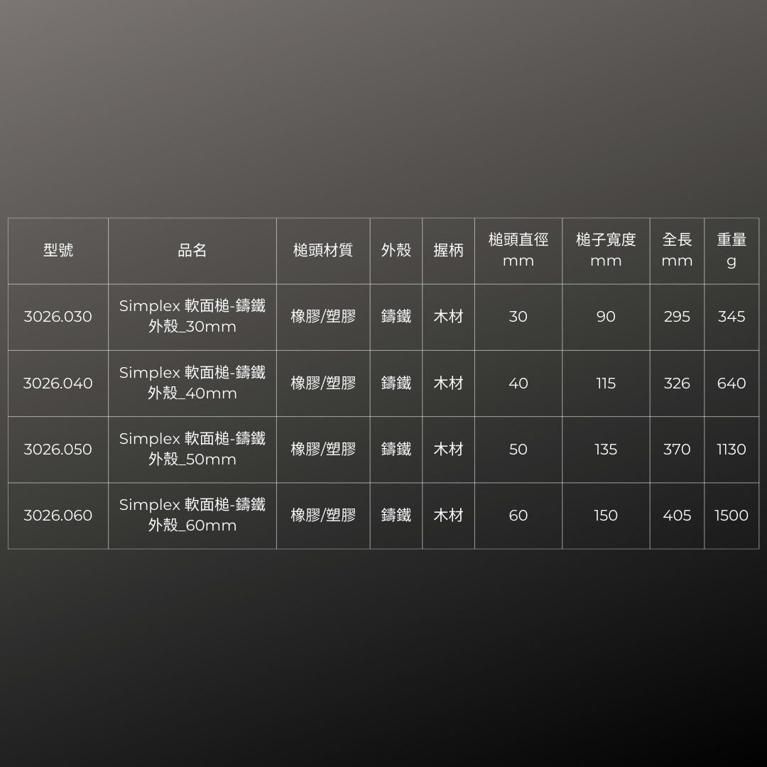 HALDER_Simplex 軟面槌-鑄鐵外殼_30mm(3026.030)_規格