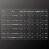 HALDER_Supercraft 無後座力膠槌_20mm(3366.020)_規格