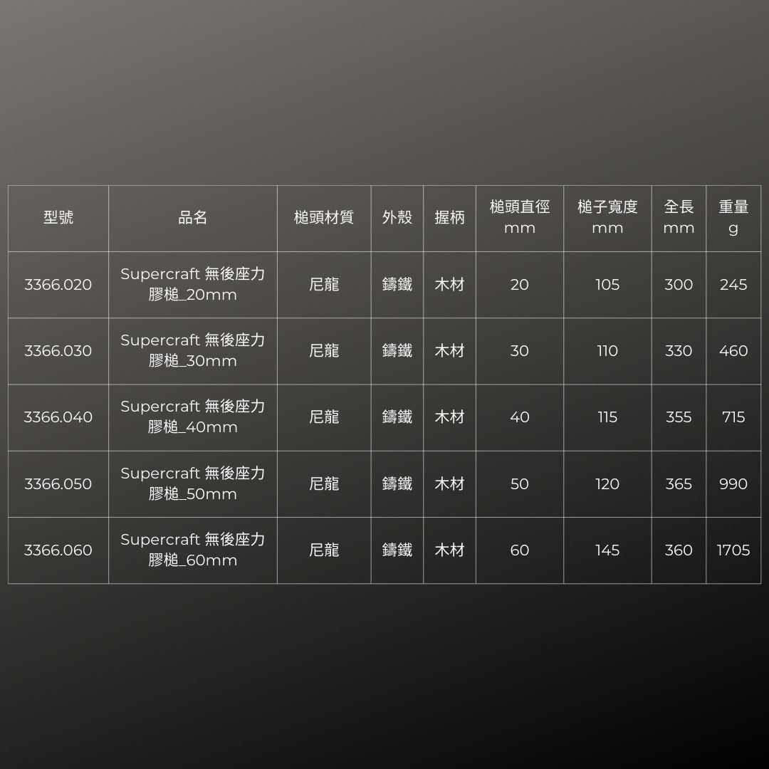 HALDER_Supercraft 無後座力膠槌_20mm(3366.020)_規格