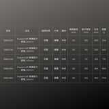 HALDER_Supercraft 無後座力膠槌_20mm(3366.020)_規格