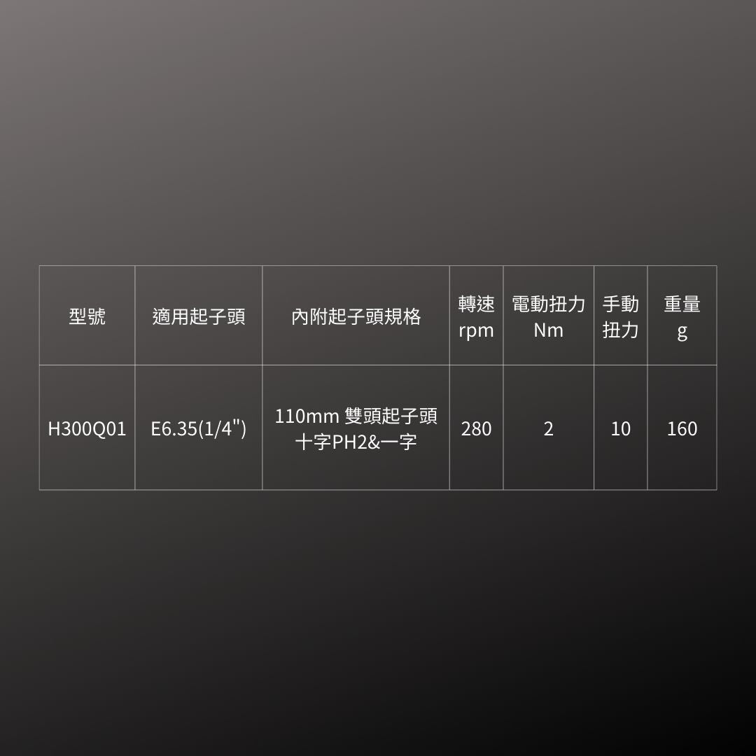 HYBRO_電動起子 標準(H300Q01)_規格