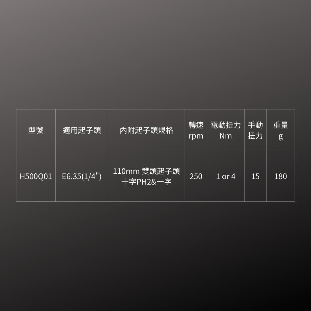 HYBRO_電動起子 扭力可調(H500Q01)_規格