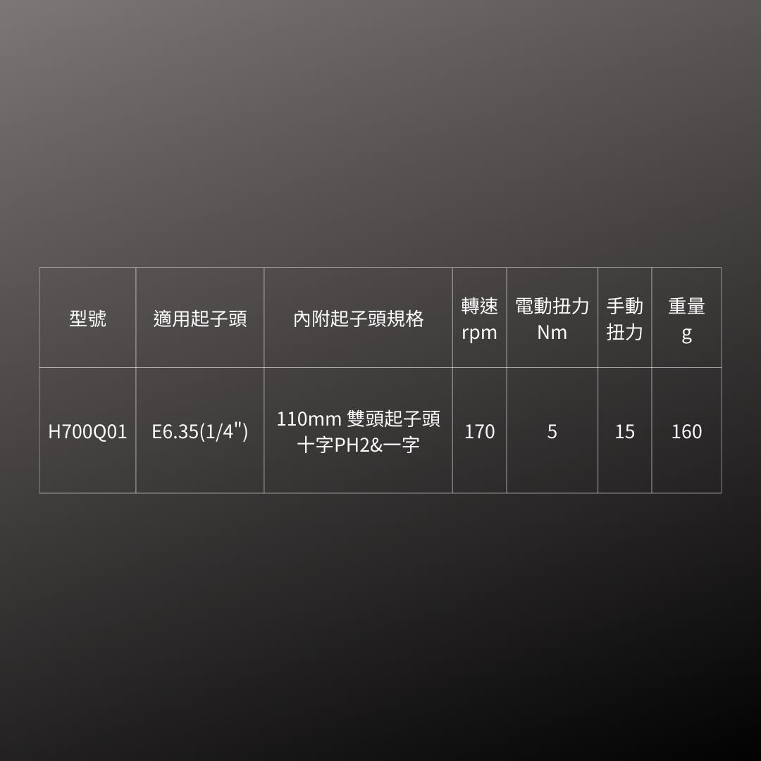 HYBRO_電動起子_高扭力(H700Q01)_規格