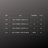 INOUE_矽利康抹刀-海綿刀面_5mm (15009)_規格
