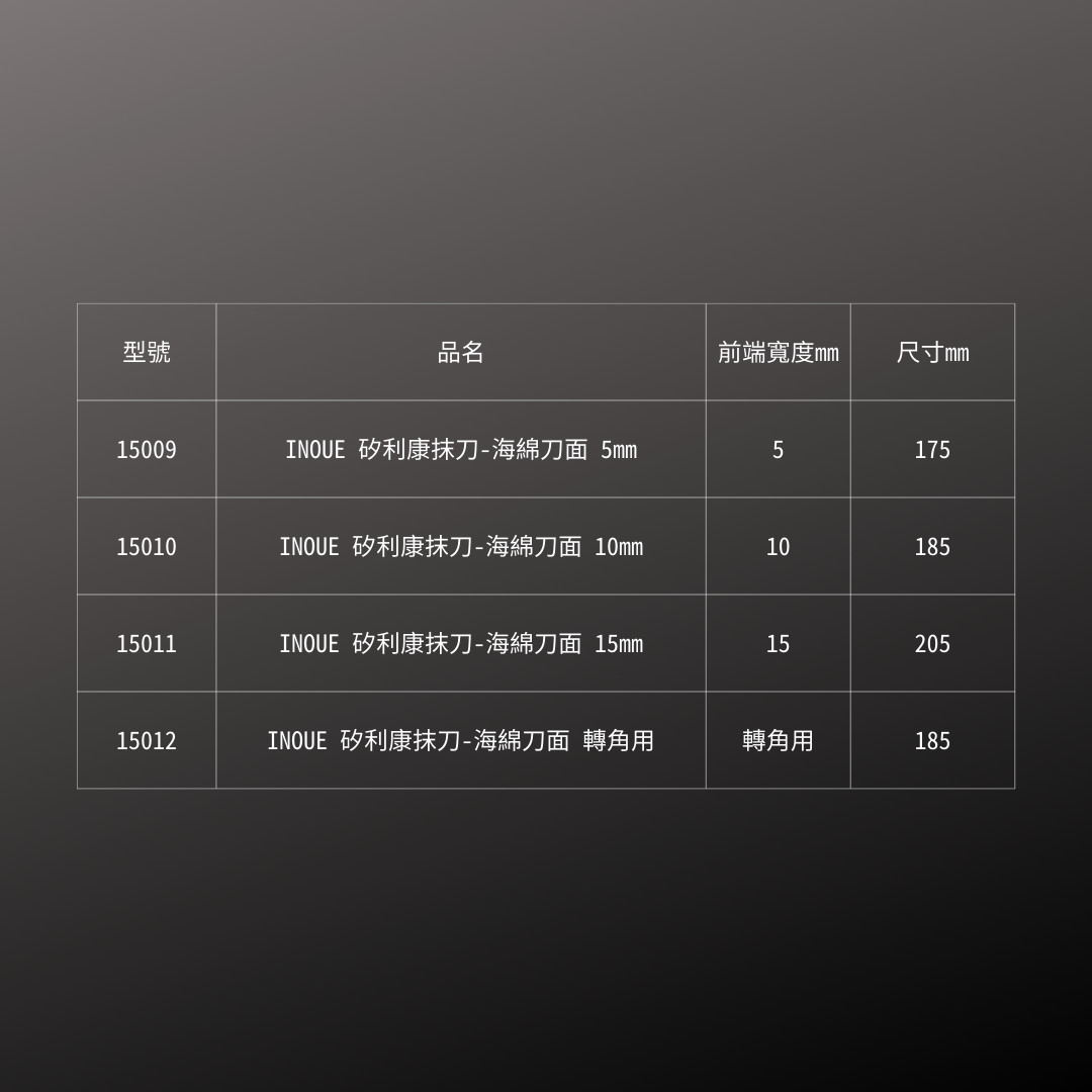 INOUE_矽利康抹刀-海綿刀面 轉角用 (15012)_規格