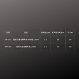 IPS_超抓力護套鯉魚鉗-斜頭型_165mm(NH-165)_規格