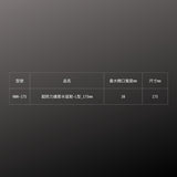 IPS_超抓力護套水道鉗-L型_175mm(NWH-175)_規格