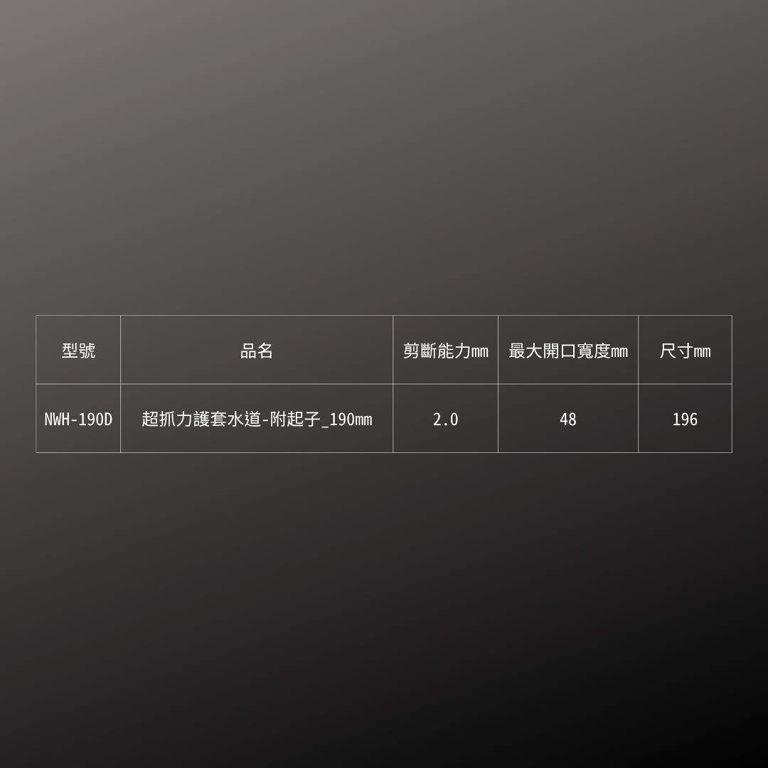 IPS_超抓力護套水道鉗-附起子_175mm(NWH-190D)_規格