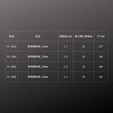 IPS_膠柄鯉魚鉗_135mm(PL-135G)_規格