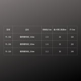 IPS_鐵柄鯉魚鉗_150mm(PL-150)_規格