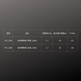 IPS_迷你鯉魚鉗-黑柄_135mm(PLS-135B)_規格