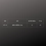 IPS_護套尖口鯉魚鉗_135mm(SHP-135)_規格