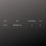 IPS_護套水道鉗_250mm(WH-250S)_規格