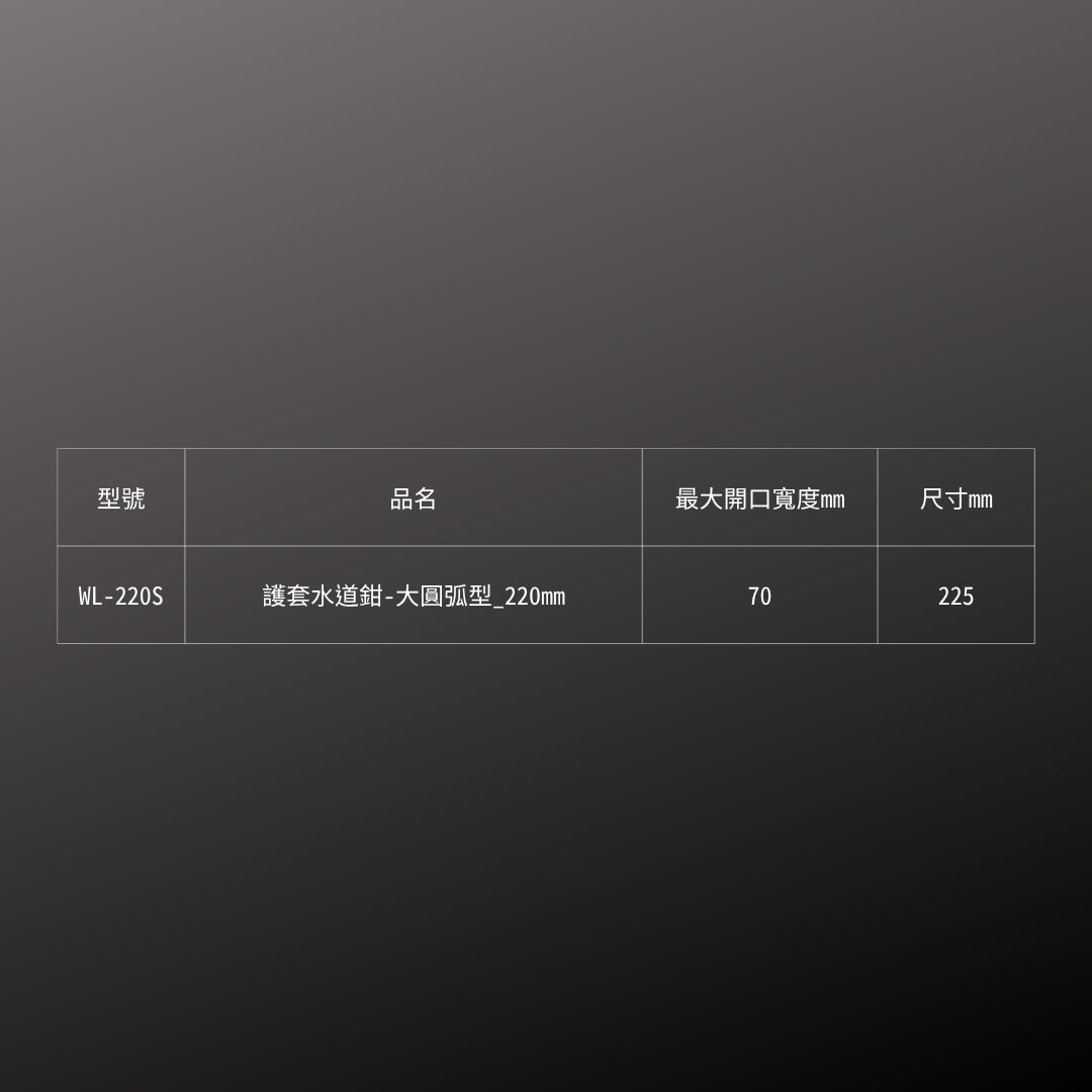 IPS_護套水道鉗-大圓弧型_220mm(WL-220S)_規格