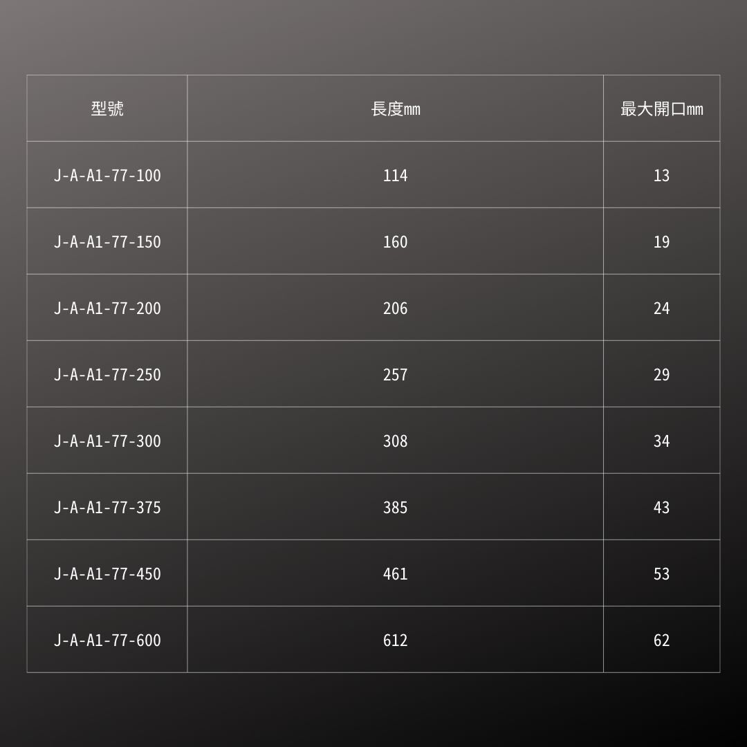 IREGA_活動板手_規格(77-250)
