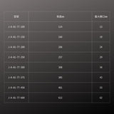 IREGA_活動板手_規格(77-250)