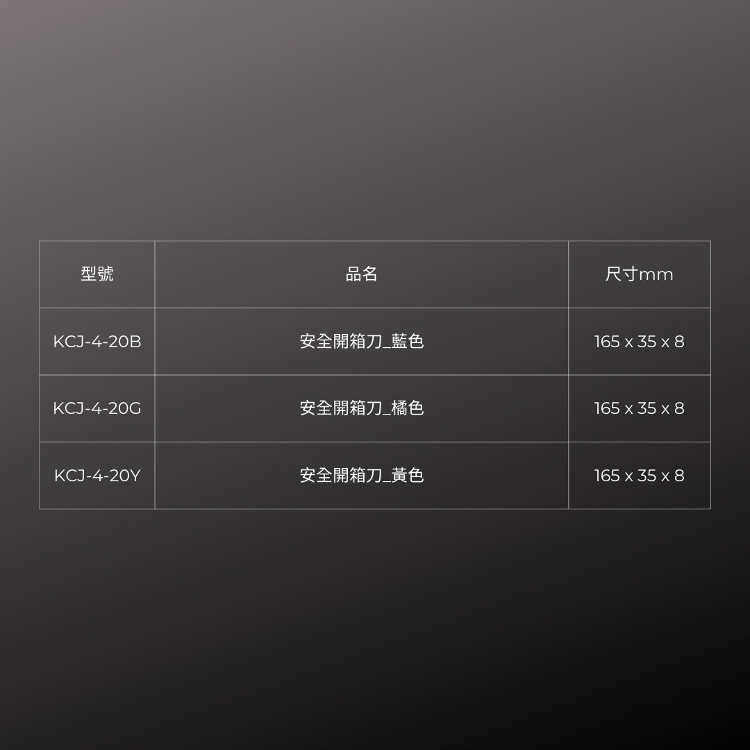 KLEVER_安全開箱刀