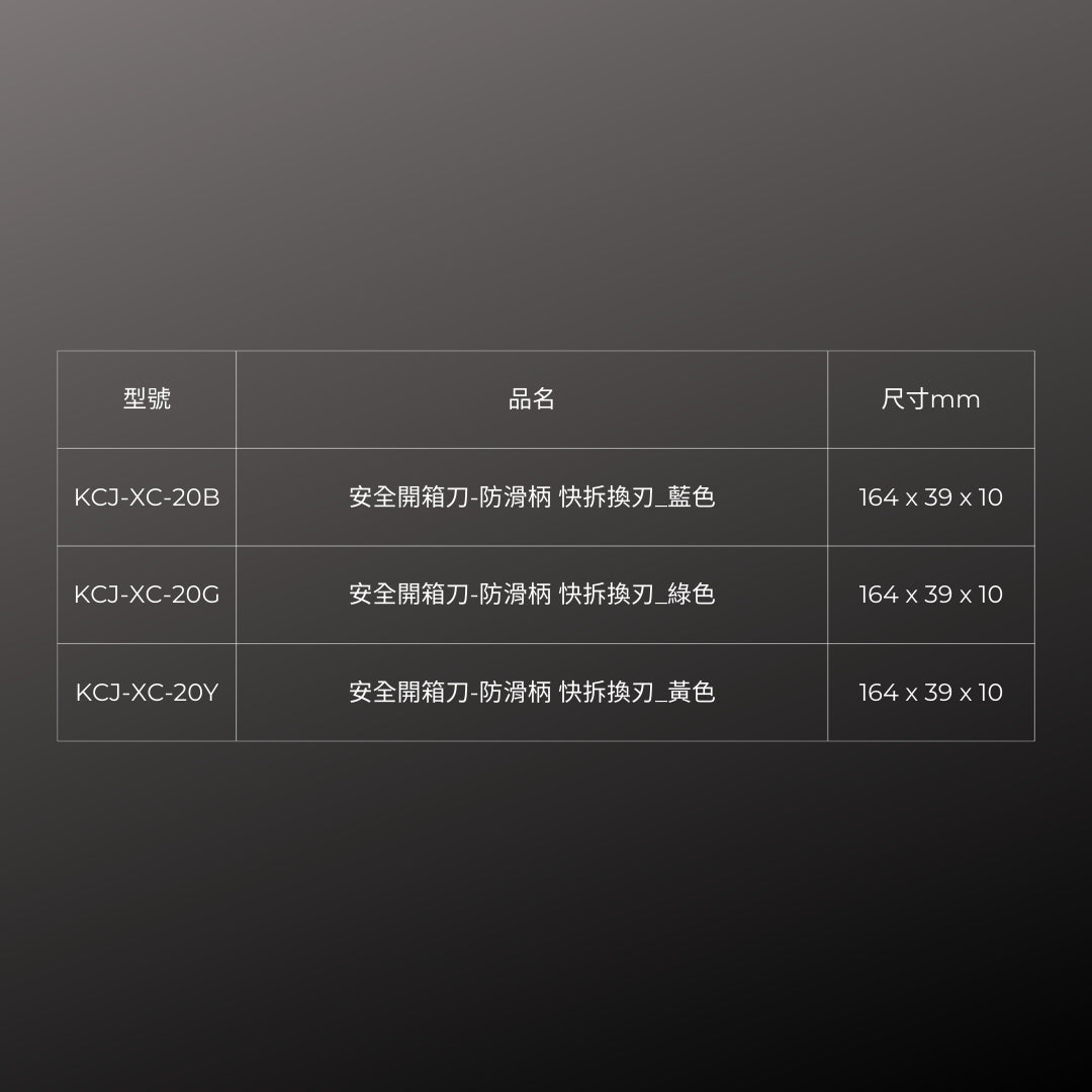 KLEVER_安全開箱刀-防滑柄 快拆換刃