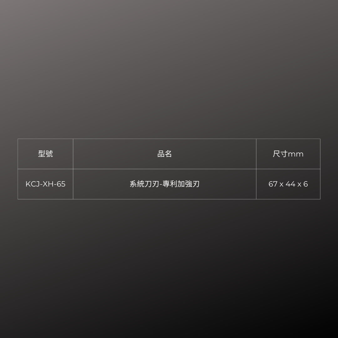KLEVER_系統刀刃-專利加強刃 (KCJ-XH-65)_規格