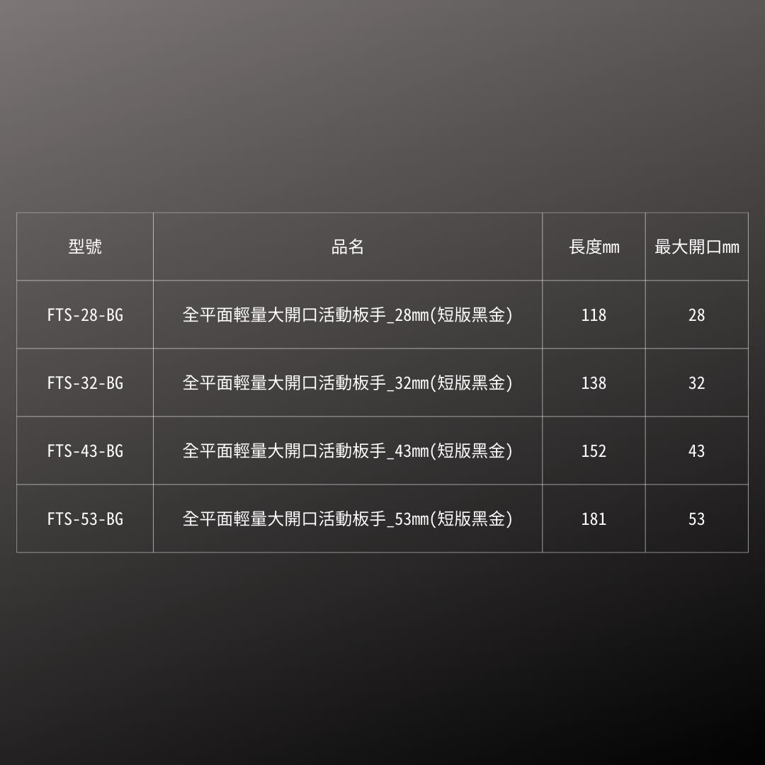 KUROKIN_全平面輕量大開口活動板手 短版 黑金系列(FTS-28-BG)_規格