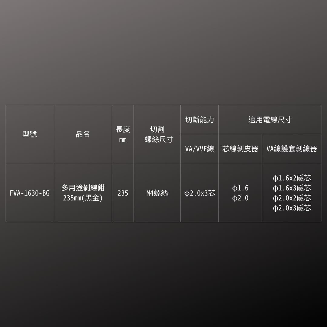 KUROKIN_多用途剝線鉗 黑金系列(FVA-1630-BG)_規格