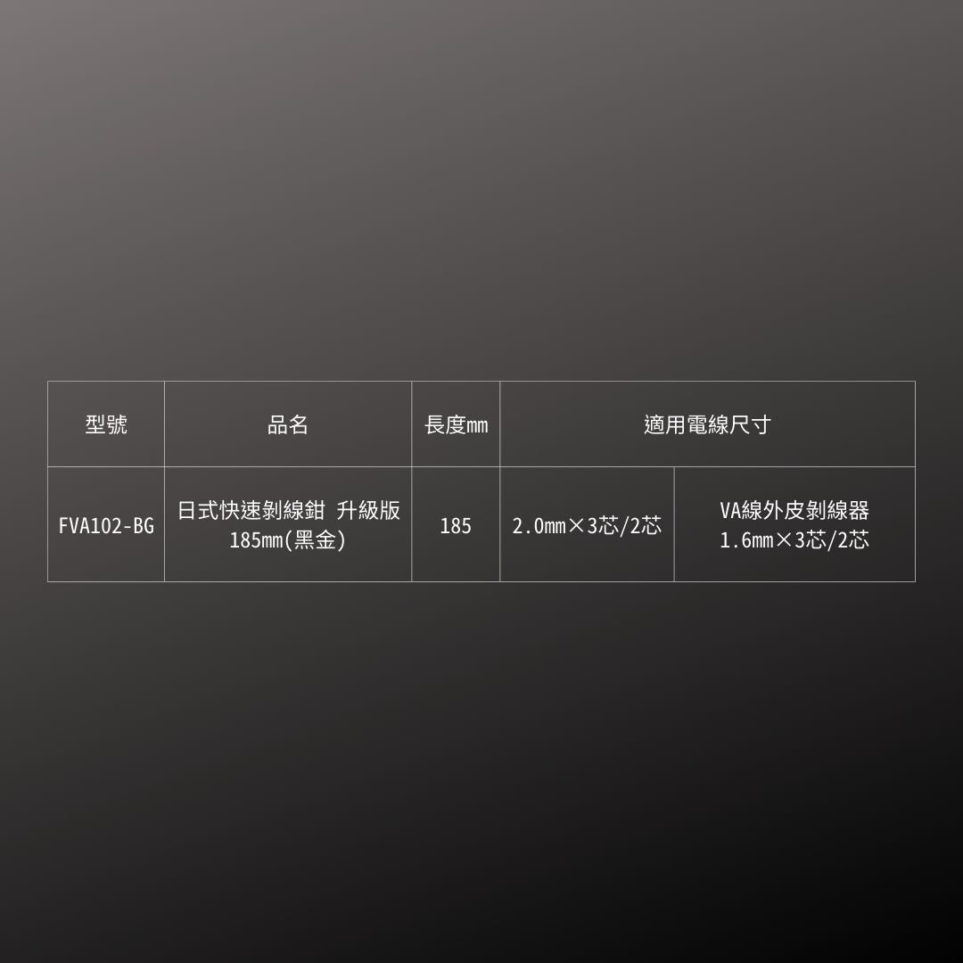 KUROKIN_日式快速剝線鉗-升級版 黑金系列(FVA102-BG)_規格