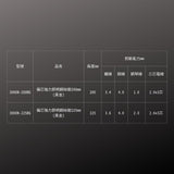 KUROKIN_偏芯鋼絲鉗_200mm 黑金系列(3000N-200BG)_規格