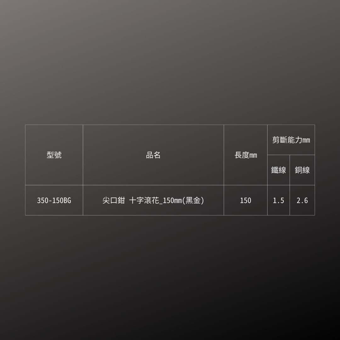 KUROKIN_尖口鉗-十字滾花_150mm 黑金系列(350-150BG)_規格