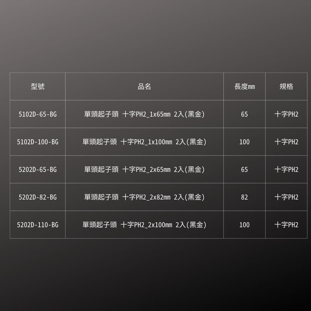 KUROKIN_單頭起子頭-十字PH1x65mm_2入 黑金系列(5102D-65-BG)_規格