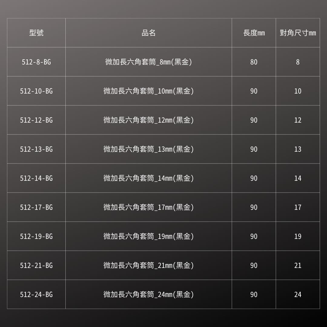 KUROKIN_微加長六角套筒_8mm 黑金系列(512-8-BG)_規格