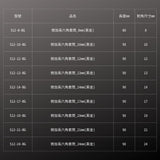 KUROKIN_微加長六角套筒_8mm 黑金系列(512-8-BG)_規格