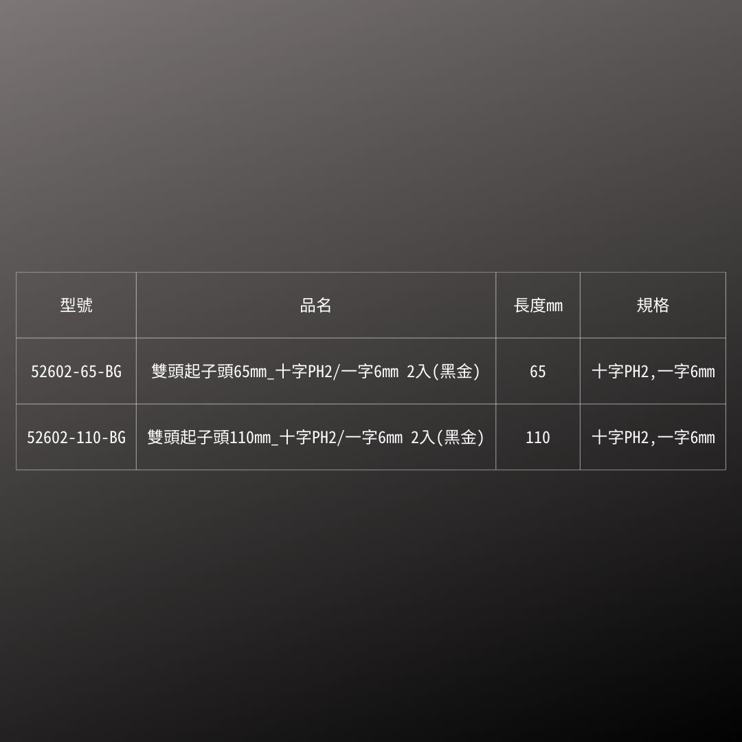 KUROKIN_雙頭起子頭 2入 黑金系列(52602-65-BG)_規格