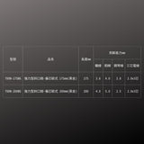 KUROKIN_偏芯省力斜口鉗-歐式刃 _175mm 黑金系列(700N-175BG)_規格