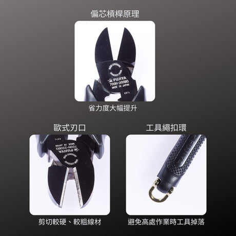 KUROKIN_偏芯省力斜口鉗-歐式刃 _175mm 黑金系列(700N-175BG)_特色