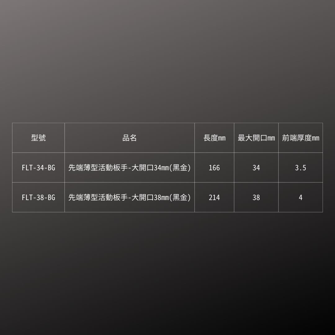 KUROKIN_超薄刃活動板手_34mm 黑金系列(FLT-34-BG)_規格