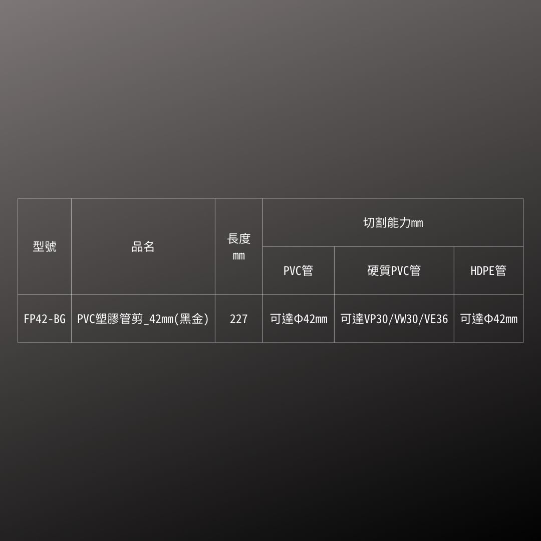 KUROKIN_PVC塑膠管剪 黑金系列(FP42-BG)_規格