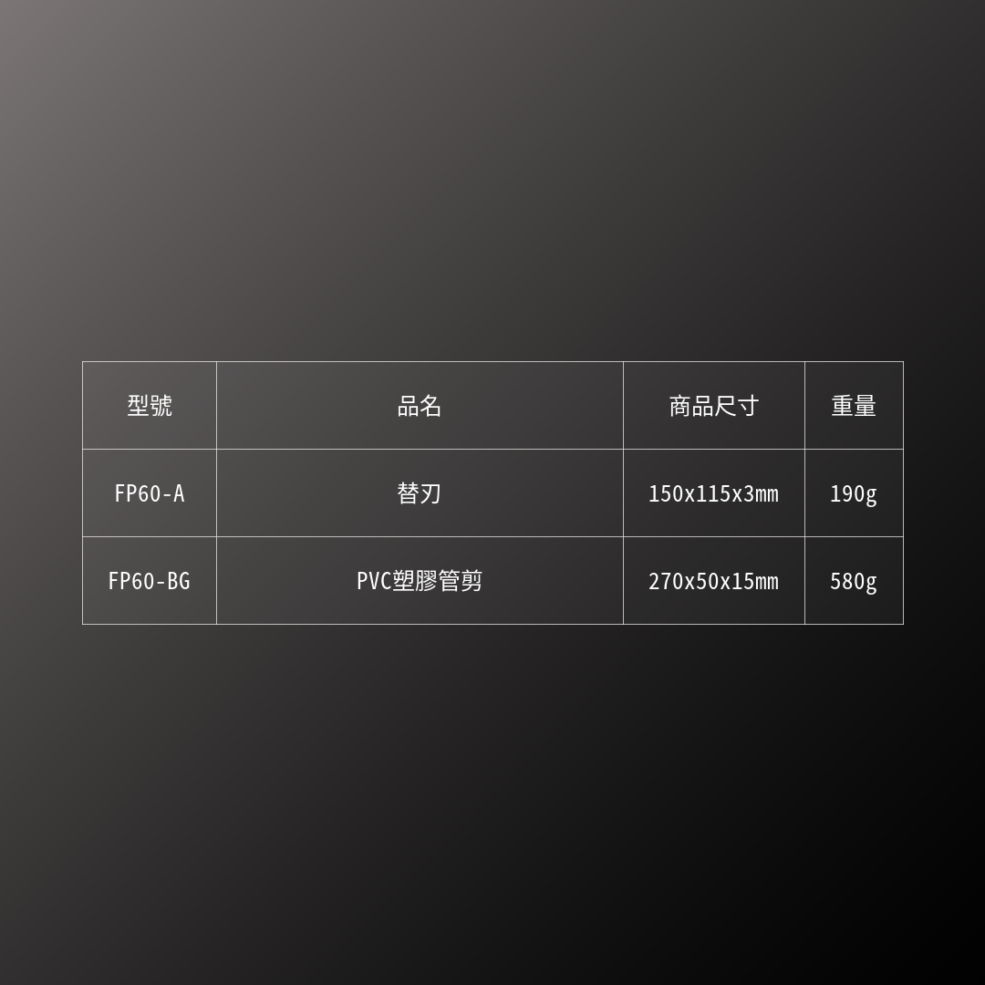 KUROKIN_替刃(FP60-A)_規格