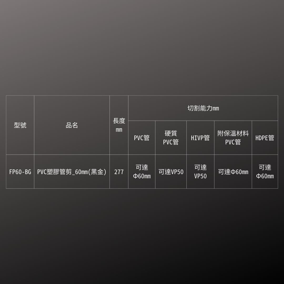 KUROKIN_PVC塑膠管剪 黑金系列(FP60-BG)_規格