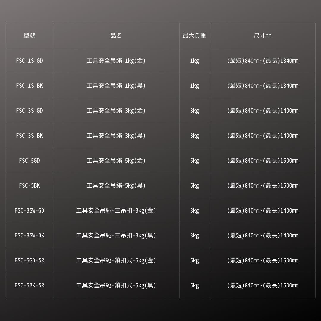 KUROKIN_工具防掉落繩-鎖扣式 黑金系列