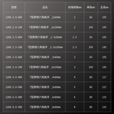 PB SWISS TOOLS_T型膠柄六角板手 _2x60mm(PB_1206.2.0-060)_規格