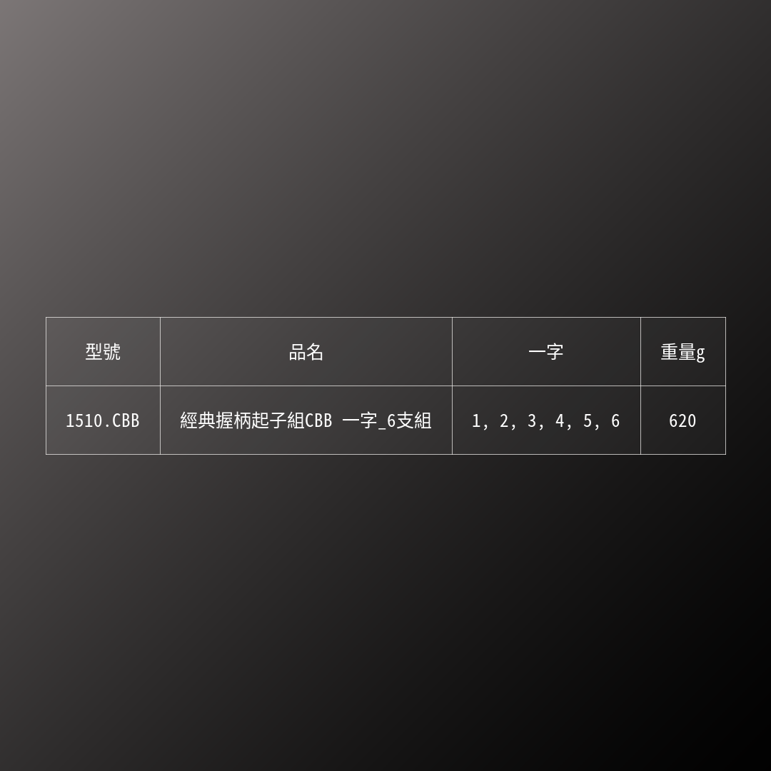 PB SWISS TOOLS_經典握柄起子組CBB 一字_6支組(PB_1510.CBB)_規格