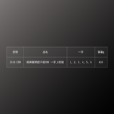 PB SWISS TOOLS_經典握柄起子組CBB 一字_6支組(PB_1510.CBB)_規格