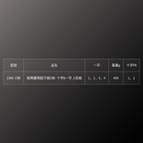 PB SWISS TOOLS_經典握柄起子組CBB 十字&一字_6支組(PB_1560.CBB)_規格