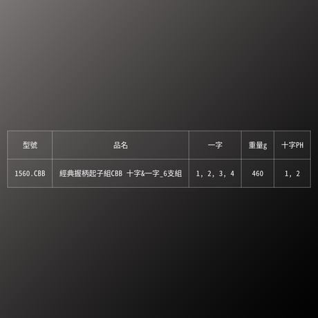 PB SWISS TOOLS_經典握柄起子組CBB 十字&一字_6支組(PB_1560.CBB)_規格