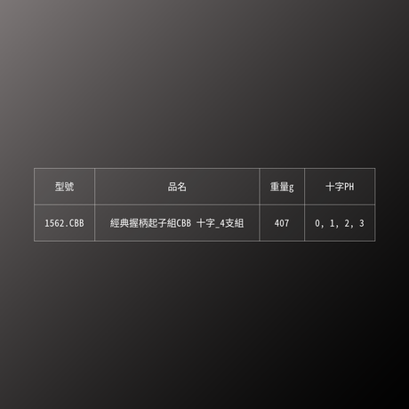 PB SWISS TOOLS_經典握柄起子組CBB 十字_4支組(PB_1562.CBB)_規格