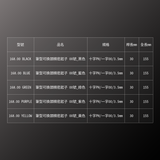 PB SWISS TOOLS_筆型可換頭精密起子 00號_黑色(PB_168.00 BLACK)_規格