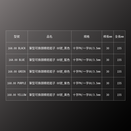 PB SWISS TOOLS_筆型可換頭精密起子 00號_黑色(PB_168.00 BLACK)_規格