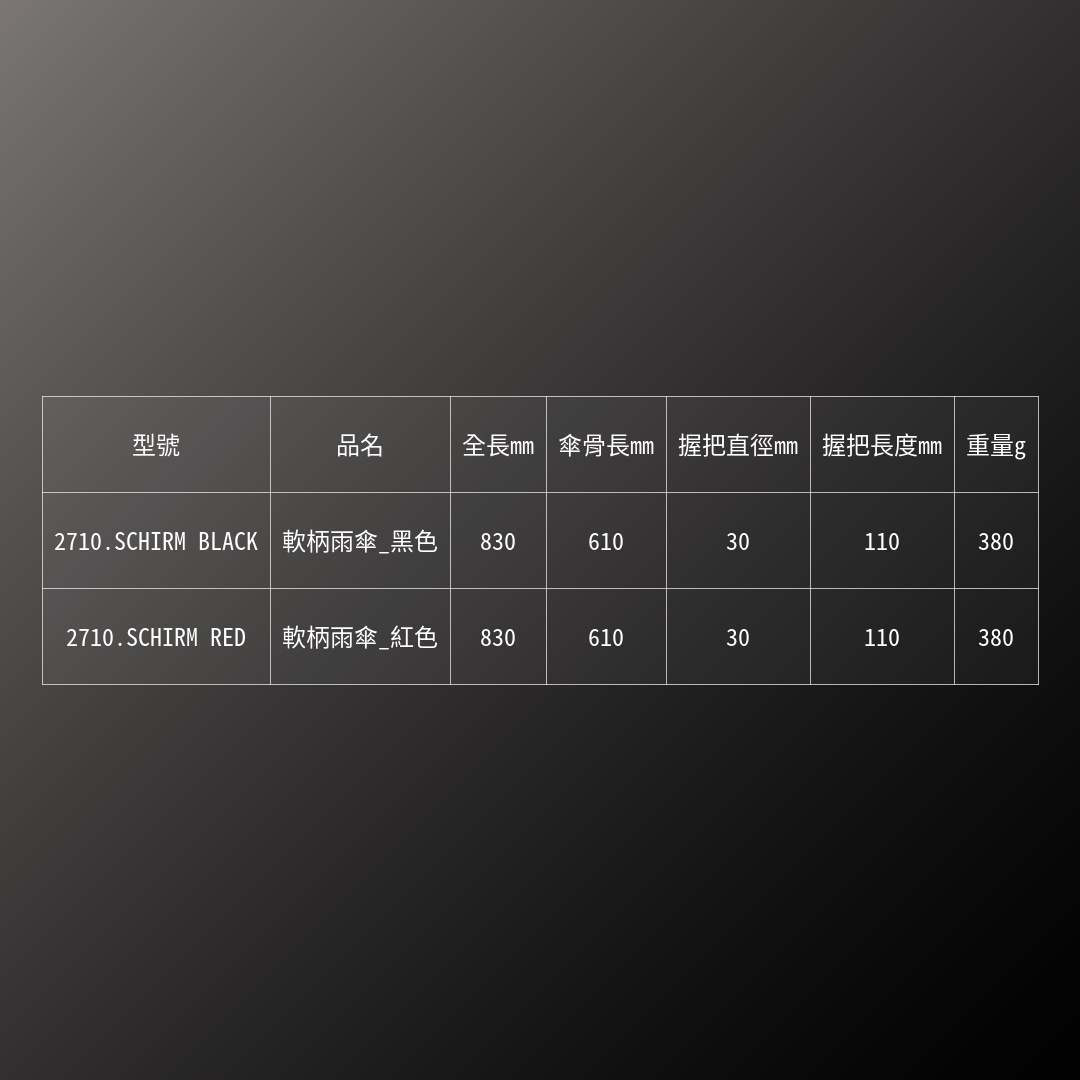 PB SWISS TOOLS_軟柄雨傘_黑色(PB_2710.SCHIRM BLACK)_規格