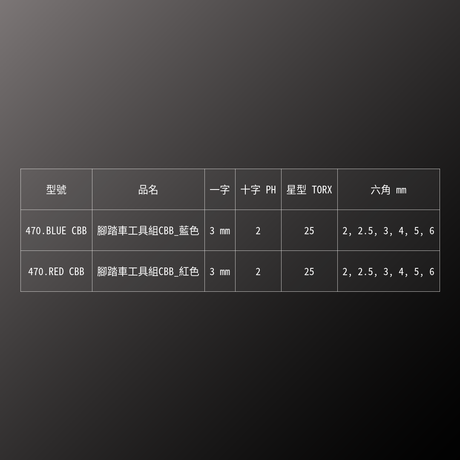 PB SWISS TOOLS_腳踏車工具組CBB_藍色(PB_470.BLUE CBB)_規格