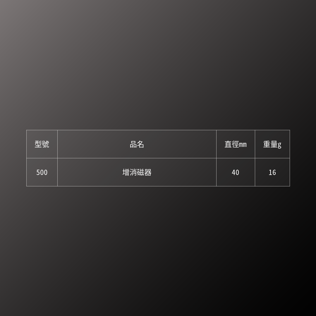 PB SWISS TOOLS_增消磁器(PB_500)_規格